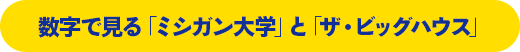 数字で見る「ミシガン大学」と「ザ・ビッグハウス」